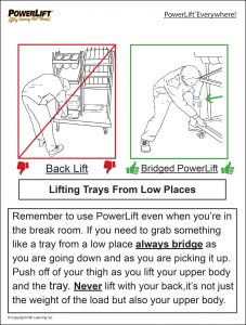 PowerLift Everywhere Safety Talk