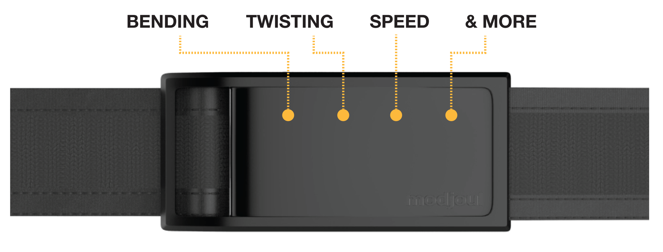 Modjoul Belt